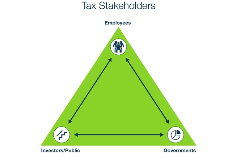 png tax stakeholders