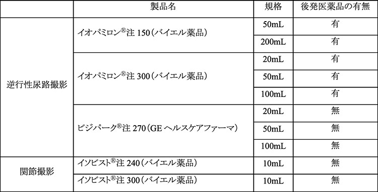 news2023-03-06_img2.png