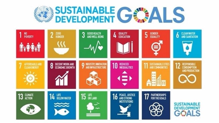 1200px-sustainable_development_goals-740x416.jpg