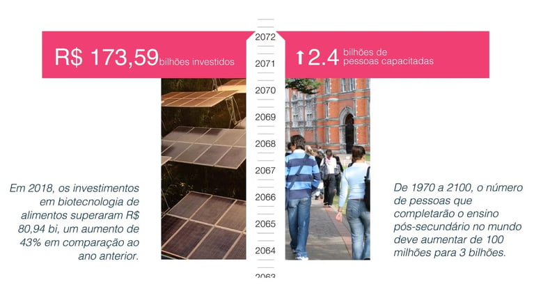 agricultura-moderna-05.jpg