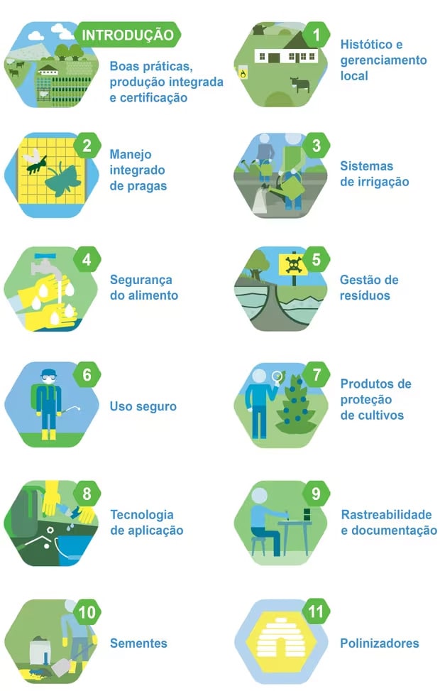 modulos-baygap.jpg