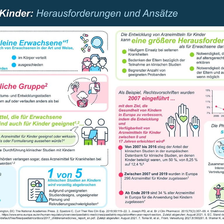 arzneimittel-fuer-kinder.jpg