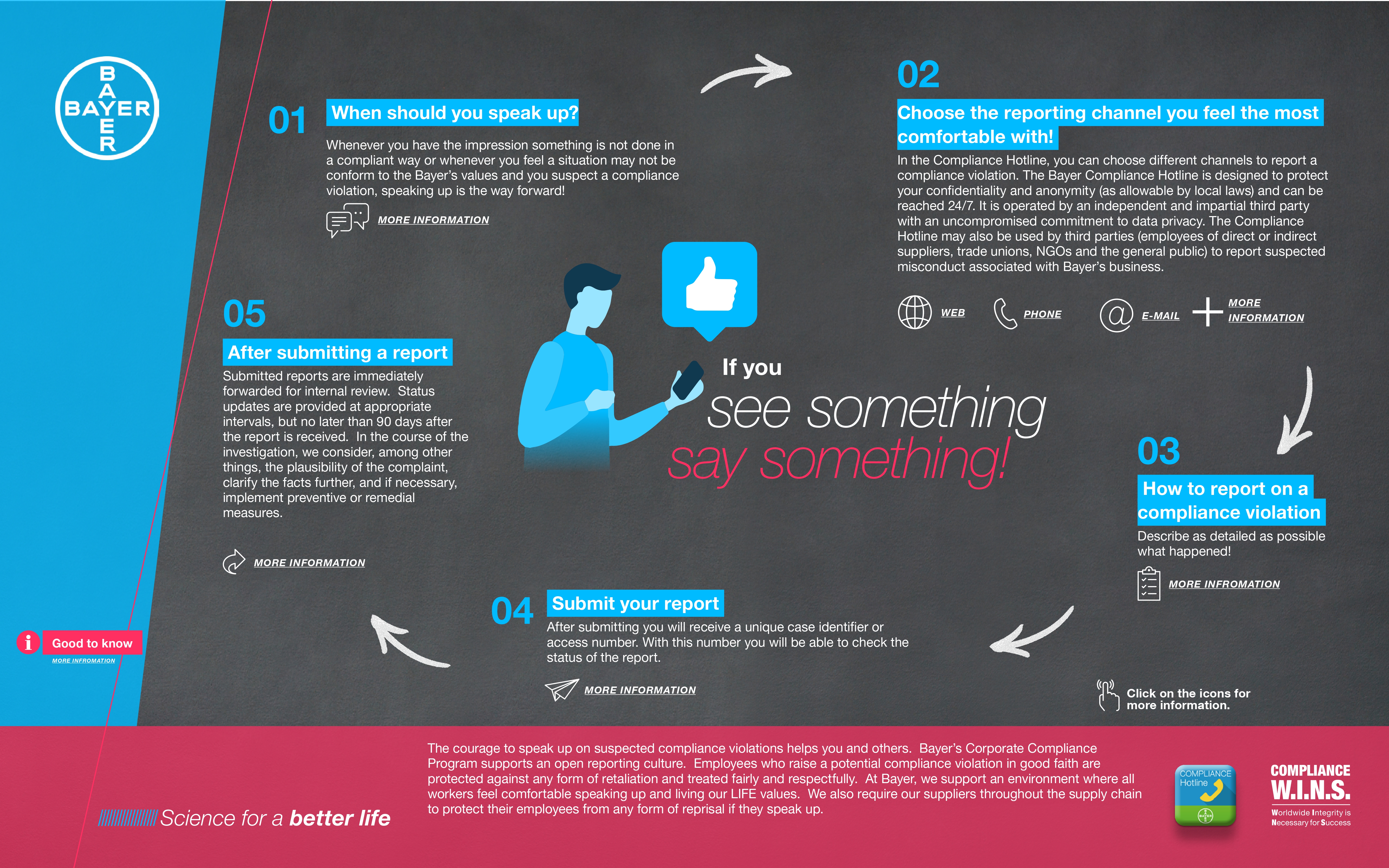 VDS-20221216-BAY-Compliance-Infografik-english_pages-to-jpg-0001.jpg