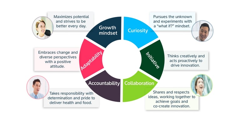 our-vision-for-talent-1600x900.png