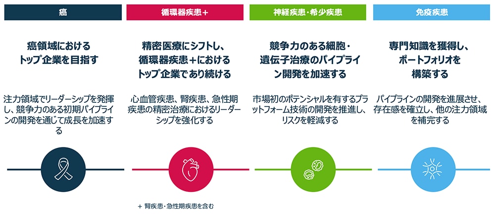 colabkobe-fig-focus-area.png