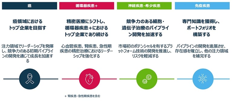 colabkobe-fig-focus-area.png