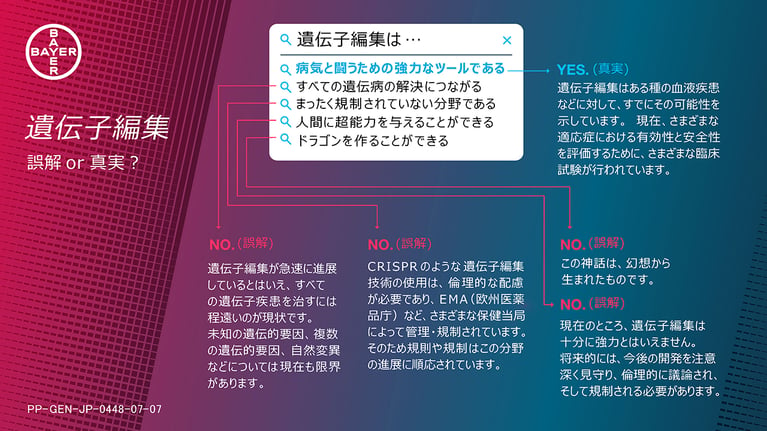 slide-image-01-what-gene-editing-ja.jpg