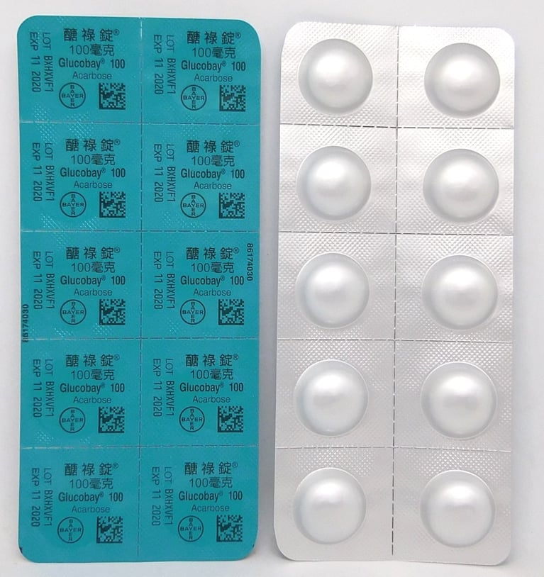 glucobay-100mg-lubobaozhuang.jpg