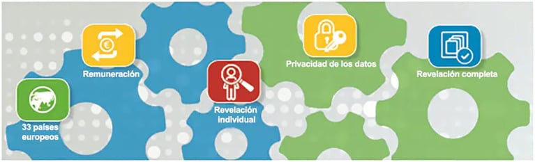 Transfers of Value image1