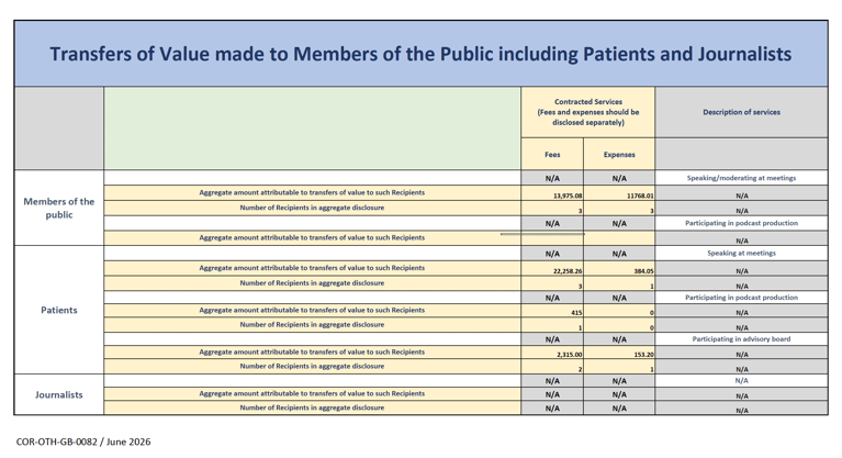 Annual Disclosure Overview 2024.png