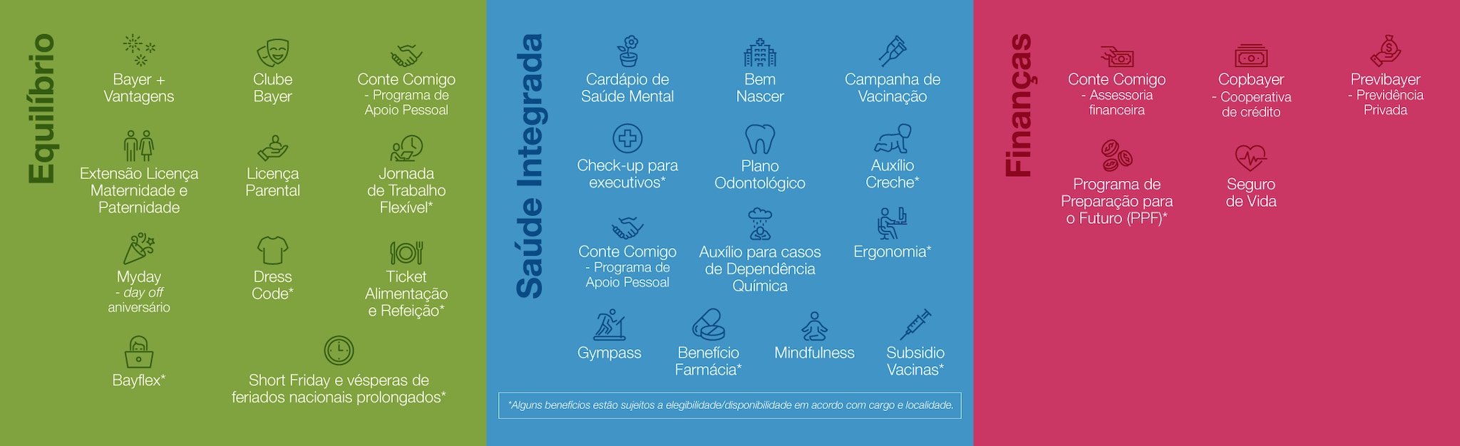 ba-0009-22-site-de-carreiras-ourpeople-infografico.png