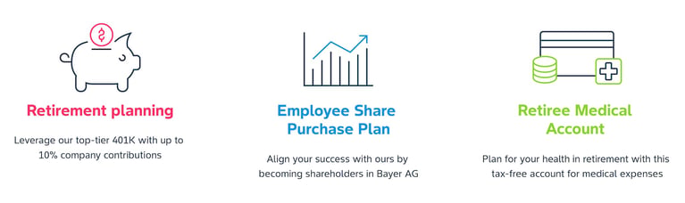 bayer-financial-employee-benefits.png