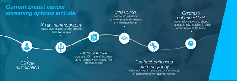 Bayer Radiology website banner v2_0.png