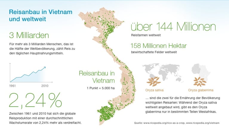 bayermag_vietnam_de_995.png