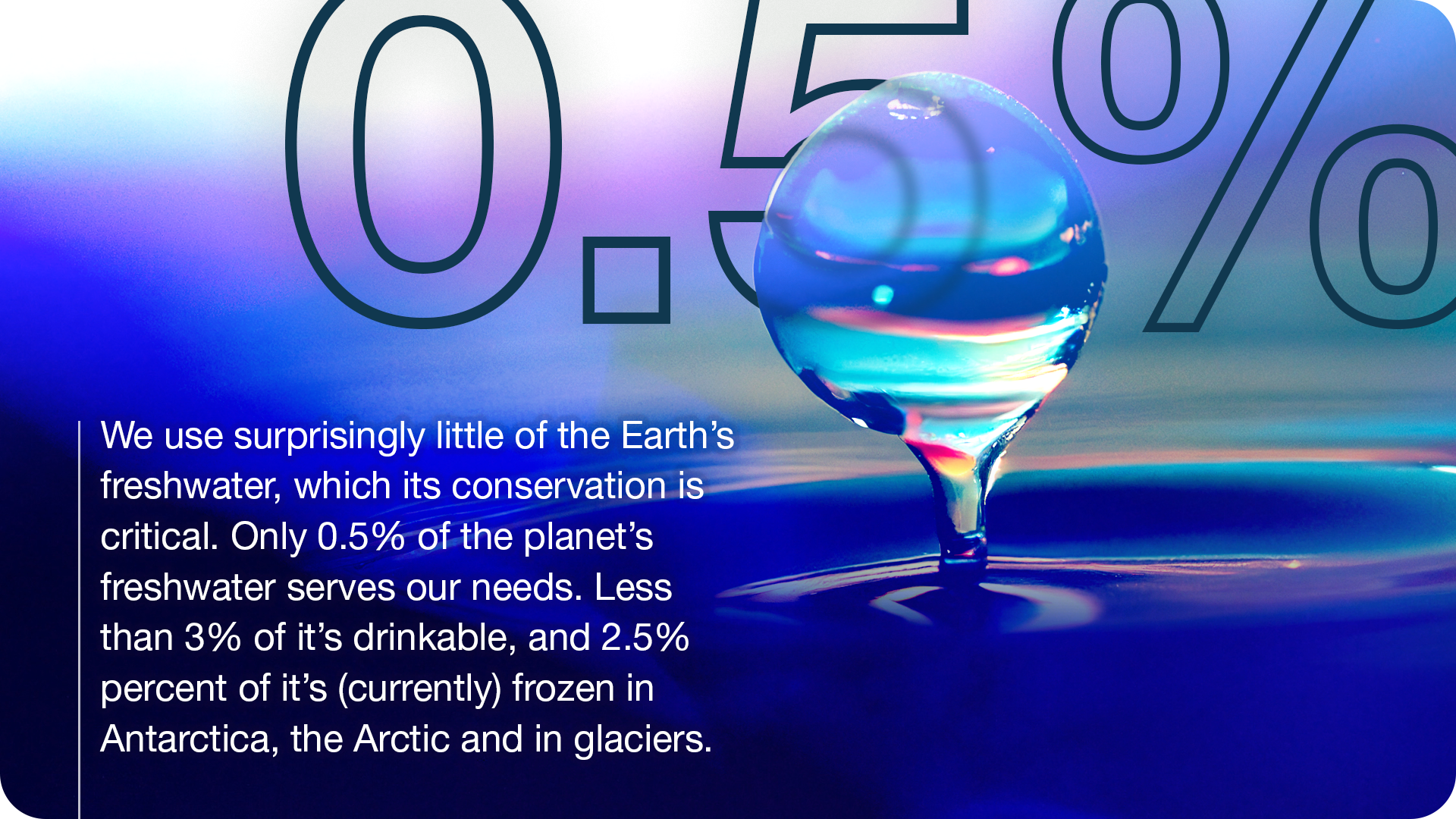 climate-change-0.5-percent-1.png