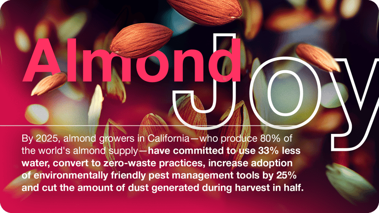 crop-science-almond-joy-1-1.png