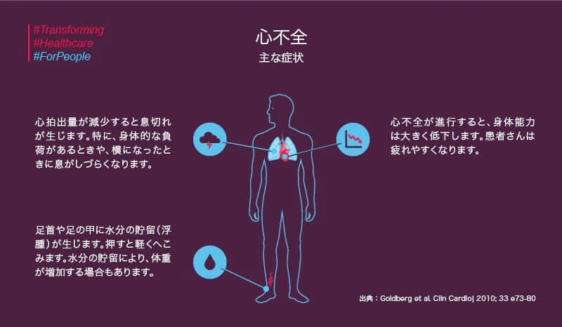 transforming-healthcare-05-01-1.png