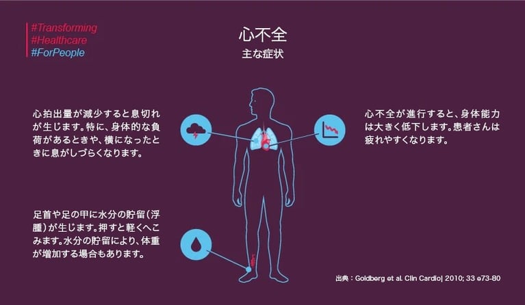transforming-healthcare-05-01-1.png