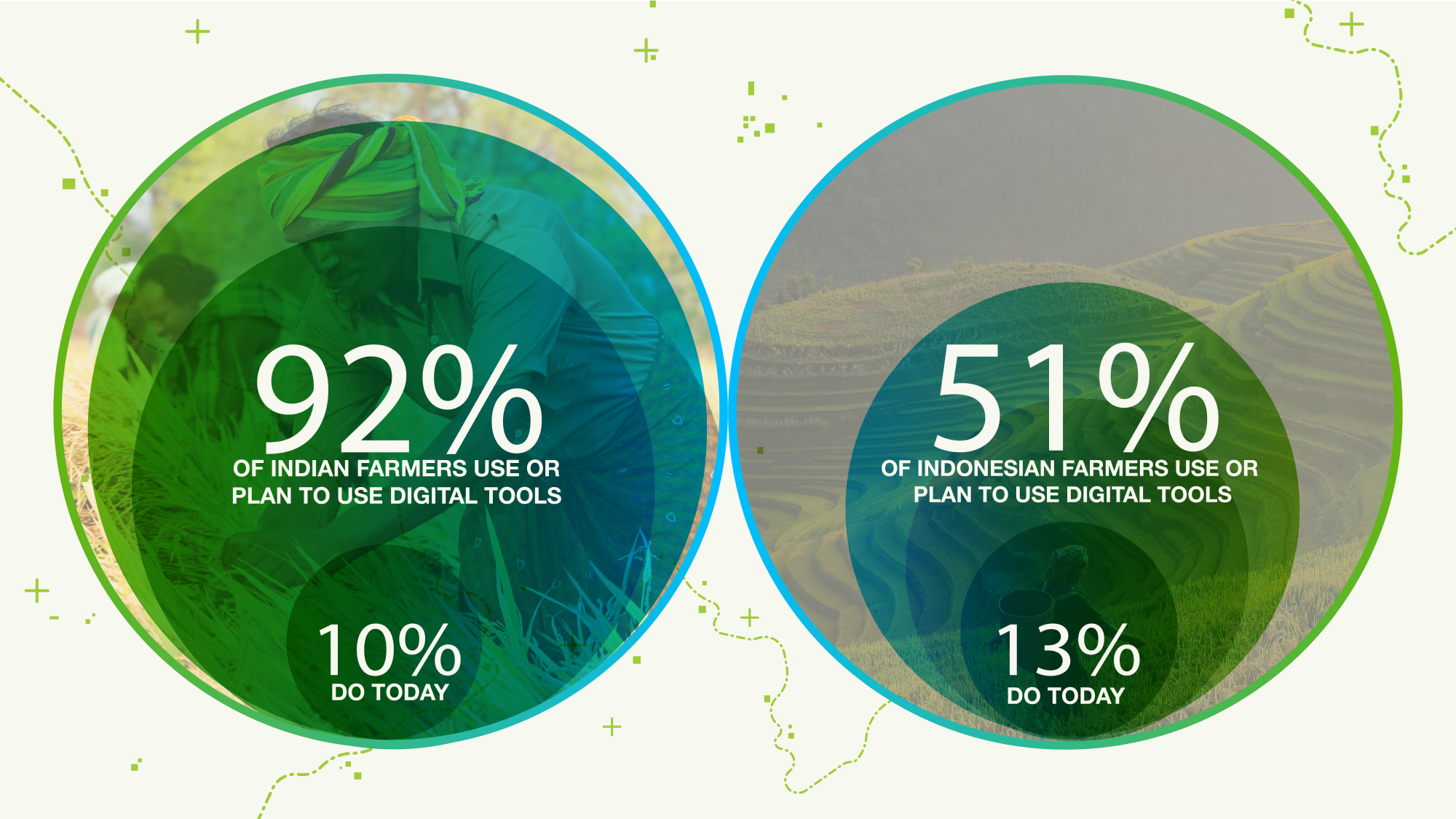 digitaldivide-shf-05-2.png
