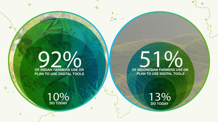 digitaldivide-shf-05-2.png