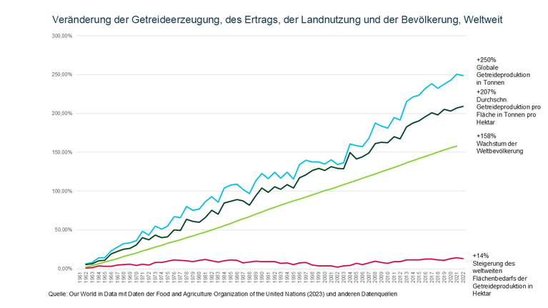 eir-change-slide-de.png