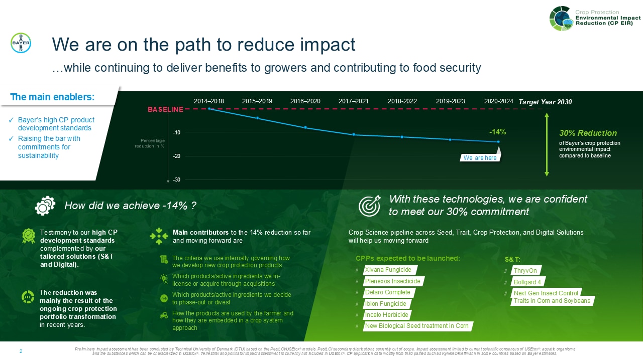 eir-path-to-reduce-impact-en.png
