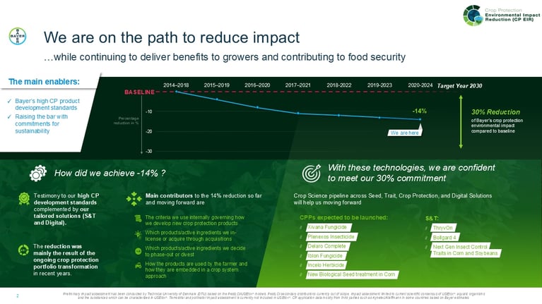 eir-path-to-reduce-impact-en.png