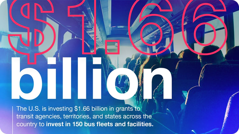 future-1.66-billion.jpg