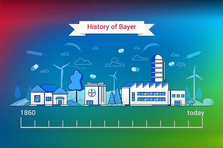 history-of-bayer.png