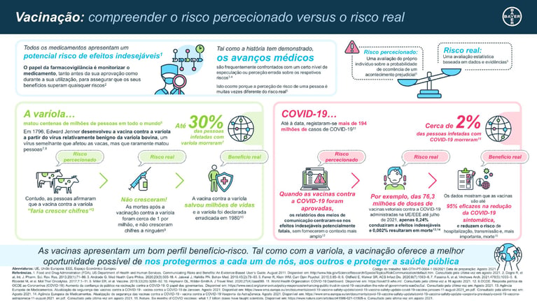 infografic-perceived-actual-risk-pt.png