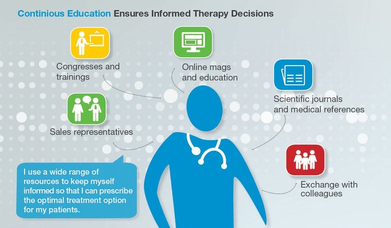 infographic-informeddoctors-en-1200px.jpg