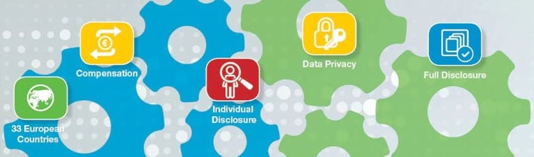 infographic-transparency-method-899x266-0-1.jpg
