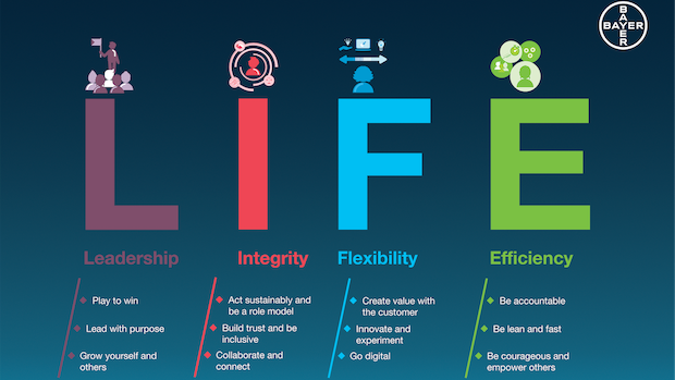life-grafic-gradient-2021-10-620x349.png
