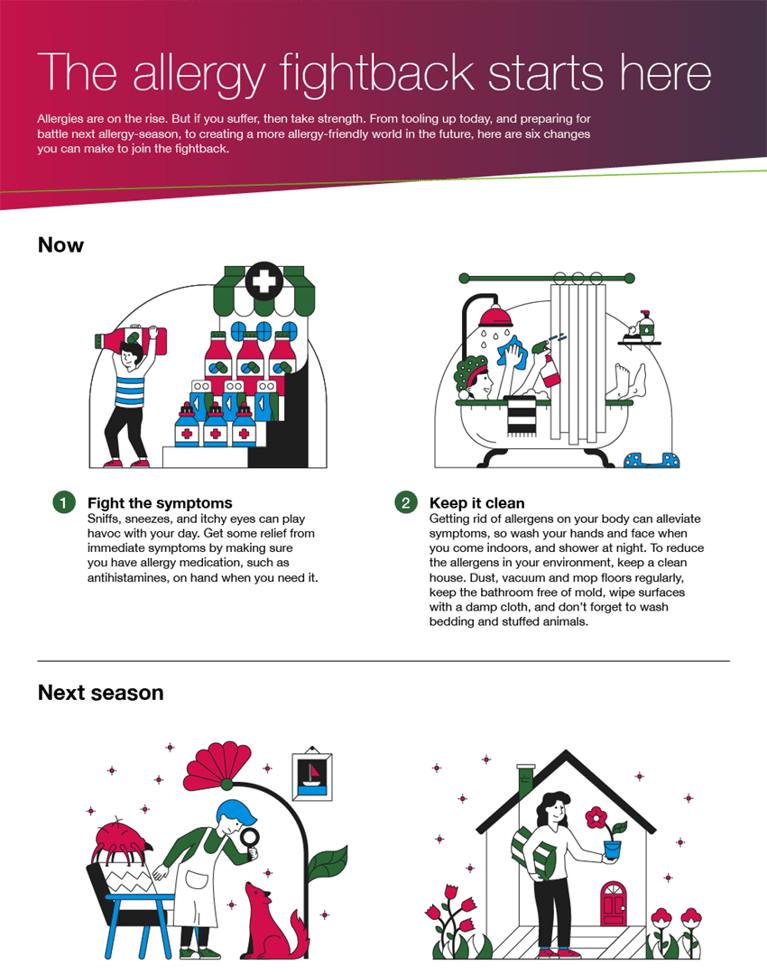 Infographic outlining six ways to reduce pollen allergy symptoms, including symptom management, reducing indoor allergens, identifying triggers, creating allergy-friendly spaces, increasing outdoor exposure and supporting biodiversity.