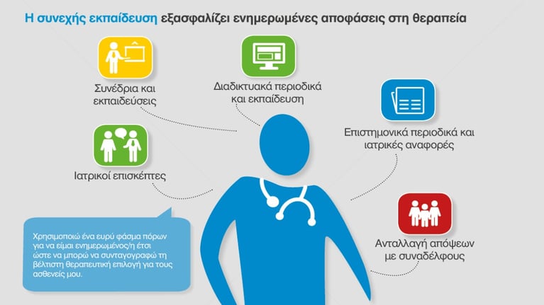 Medical information