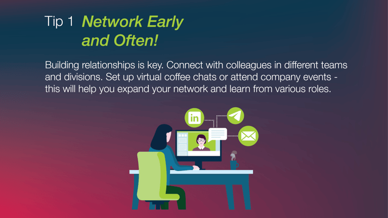 network-early-and-often-img2.png