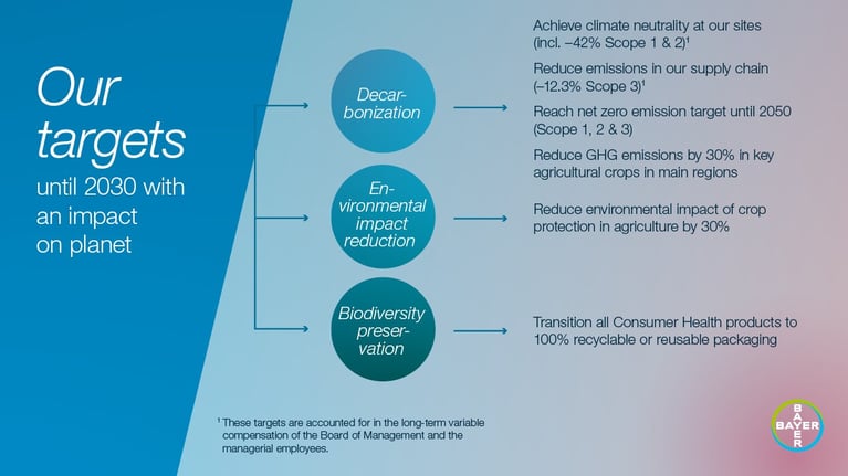 our-targets-2.jpg