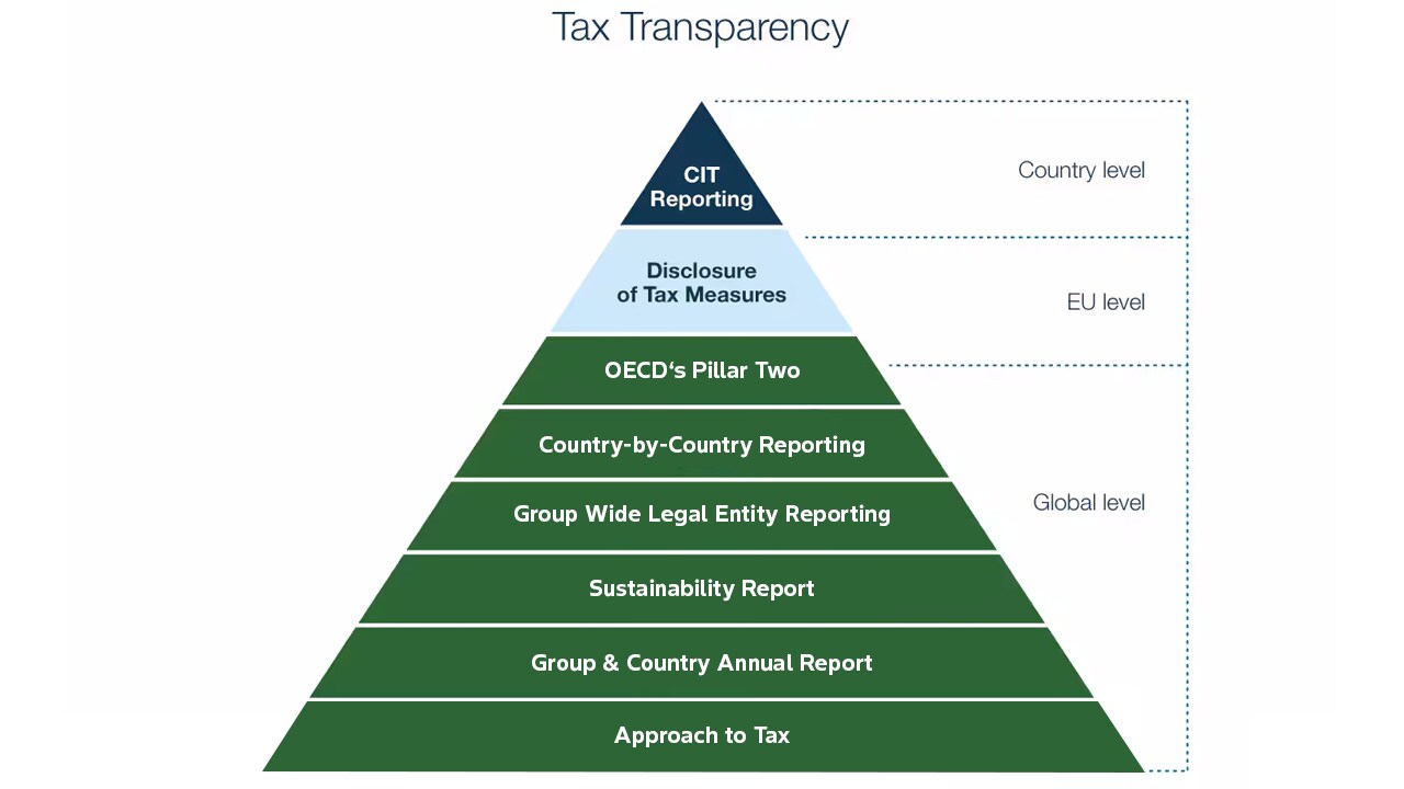 png-tax-transparency.png