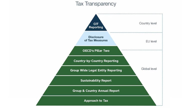 png-tax-transparency.png