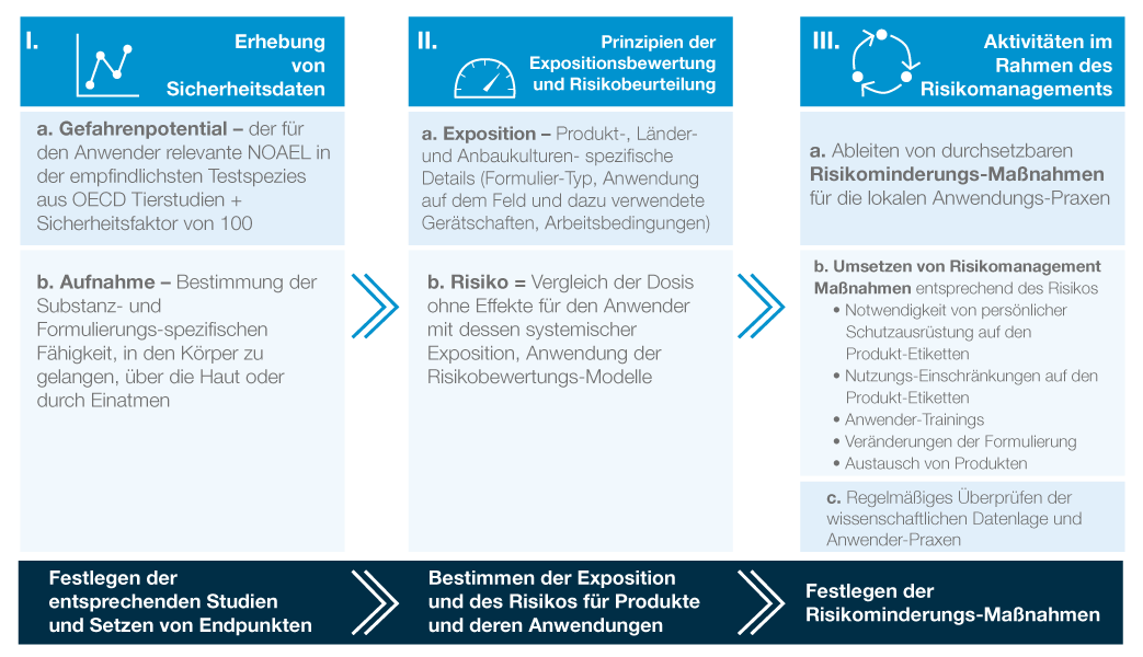 PRISMA-Infographic-German (1).png