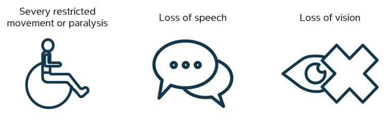 stroke-symptoms.png