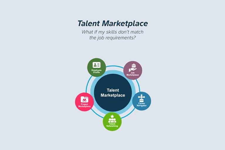 talent-marketplace-thumbnail-3.png