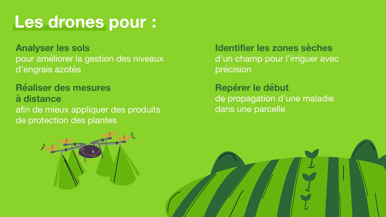 technologies-agricoles-2.jpg