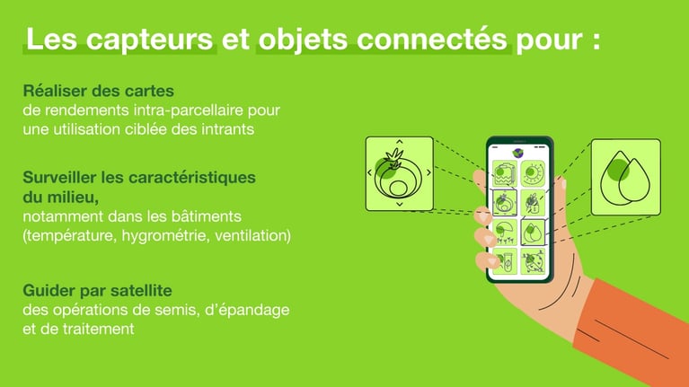 technologies-agricoles-3.jpg
