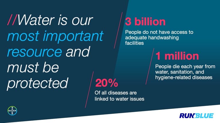 water-campaign-facts-4.jpg