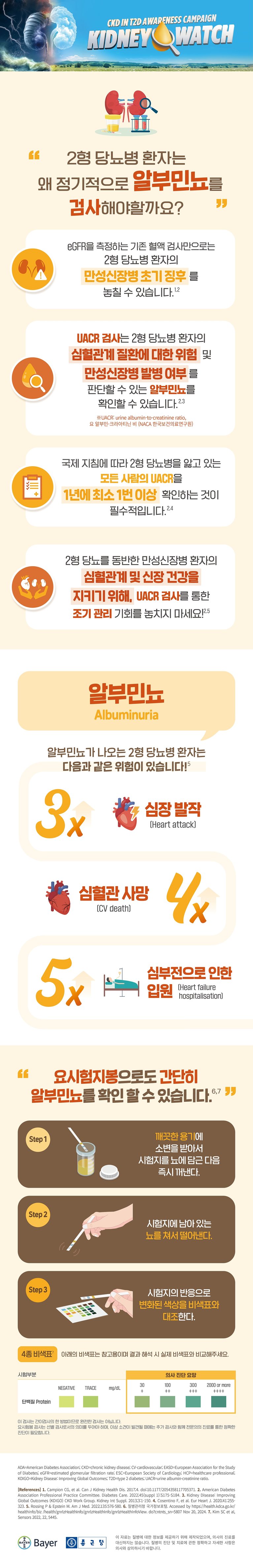 web-albuminuria.png