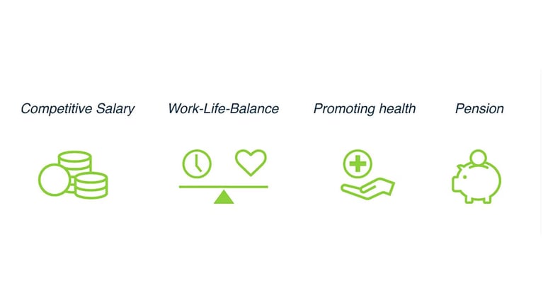 Benefits icons